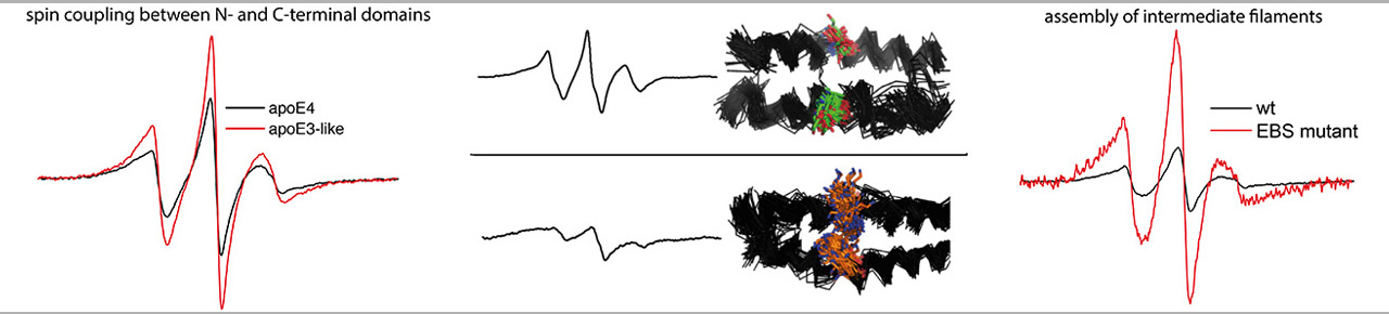 Protein Structure Core Facility